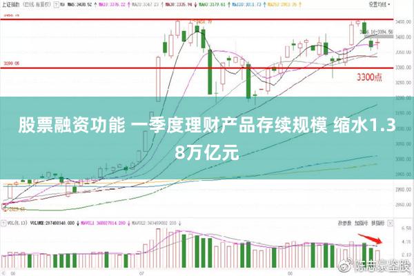 股票融资功能 一季度理财产品存续规模 缩水1.38万亿元
