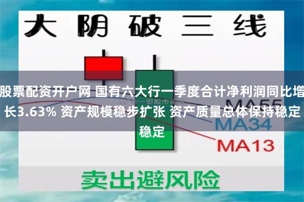 股票配资开户网 国有六大行一季度合计净利润同比增长3.63% 资产规模稳步扩张 资产质量总体保持稳定