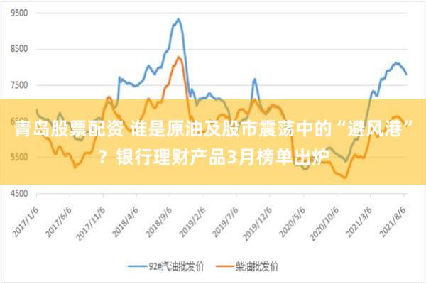 青岛股票配资 谁是原油及股市震荡中的“避风港”？银行理财产品3月榜单出炉