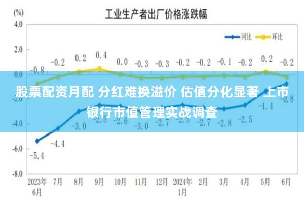 股票配资月配 分红难换溢价 估值分化显著 上市银行市值管理实战调查