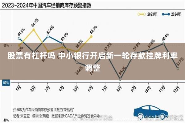 股票有杠杆吗 中小银行开启新一轮存款挂牌利率调整