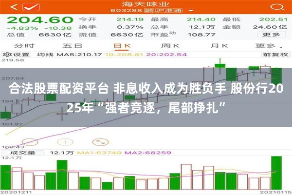合法股票配资平台 非息收入成为胜负手 股份行2025年“强者竞逐，尾部挣扎”