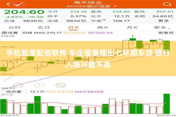手机股票配资软件 车企密集推出七年期车贷 银行入场兴趣不高