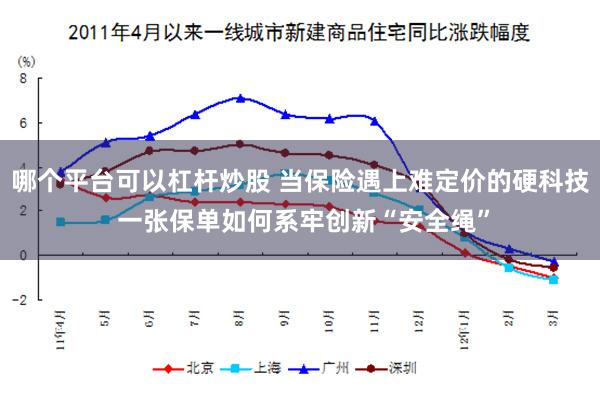 哪个平台可以杠杆炒股 当保险遇上难定价的硬科技 一张保单如何系牢创新“安全绳”