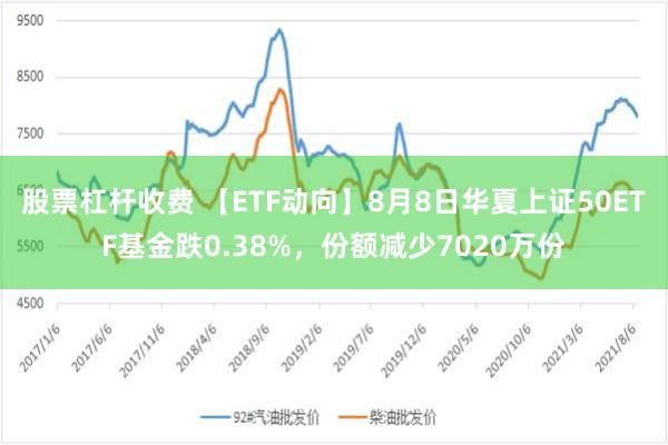 股票杠杆收费 【ETF动向】8月8日华夏上证50ETF基金跌0.38%,份额减少7020万份