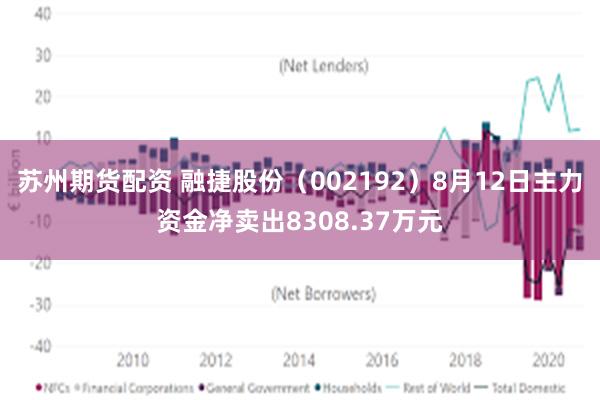 苏州期货配资 融捷股份（002192）8月12日主力资金净卖出8308.37万元