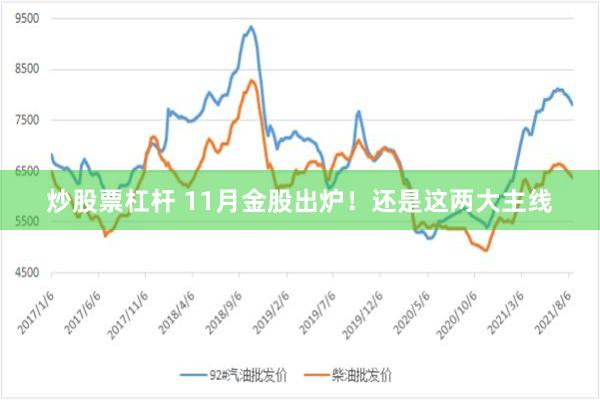 炒股票杠杆 11月金股出炉！还是这两大主线