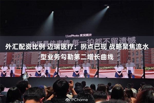 外汇配资比例 迈瑞医疗：拐点已现 战略聚焦流水型业务勾勒第二增长曲线