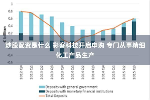 炒股配资是什么 彩客科技开启申购 专门从事精细化工产品生产