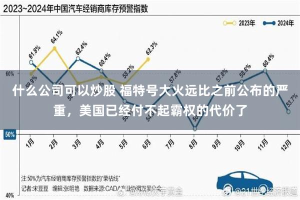 什么公司可以炒股 福特号大火远比之前公布的严重，美国已经付不起霸权的代价了