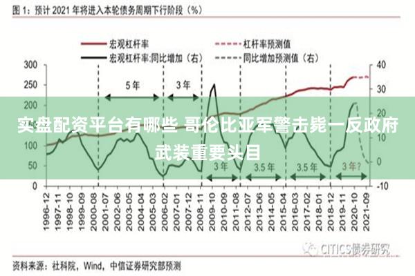 实盘配资平台有哪些 哥伦比亚军警击毙一反政府武装重要头目