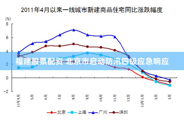 福建股票配资 北京市启动防汛四级应急响应