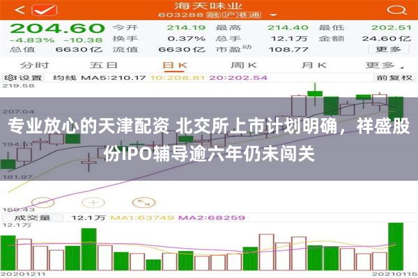 专业放心的天津配资 北交所上市计划明确，祥盛股份IPO辅导逾六年仍未闯关