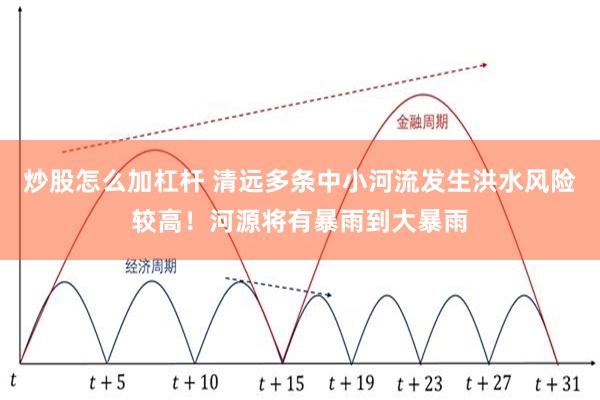炒股怎么加杠杆 清远多条中小河流发生洪水风险较高！河源将有暴雨到大暴雨