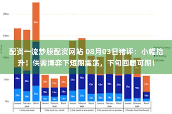 配资一流炒股配资网站 08月03日猪评：小幅抬升！供需博弈下短期震荡，下旬回暖可期！