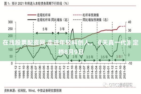在线股票配资网 走进年轻科创人，《天真一代》定档8月9日