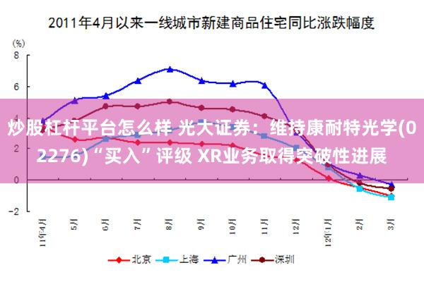 炒股杠杆平台怎么样 光大证券：维持康耐特光学(02276)“买入”评级 XR业务取得突破性进展