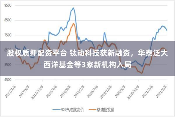 股权质押配资平台 钛动科技获新融资，华泰泛大西洋基金等3家新机构入局