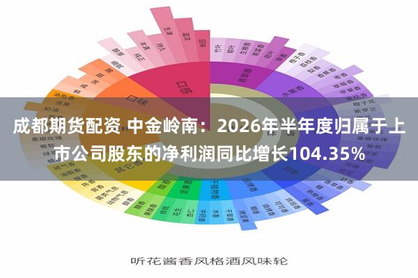 成都期货配资 中金岭南：2026年半年度归属于上市公司股东的净利润同比增长104.35%