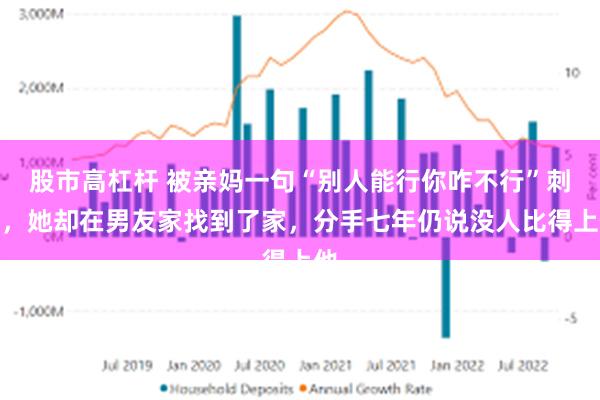 股市高杠杆 被亲妈一句“别人能行你咋不行”刺痛，她却在男友家找到了家，分手七年仍说没人比得上他